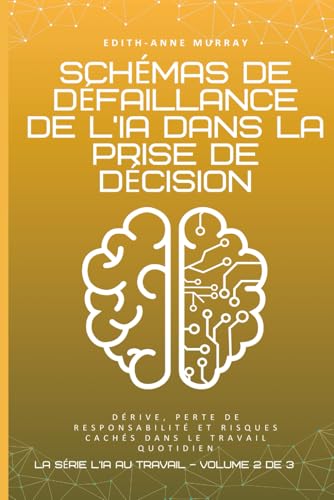 Schémas de défaillance de l’IA dans la prise de décision: Dérive, perte de responsabilité et risqueâ€¦ – Vignette