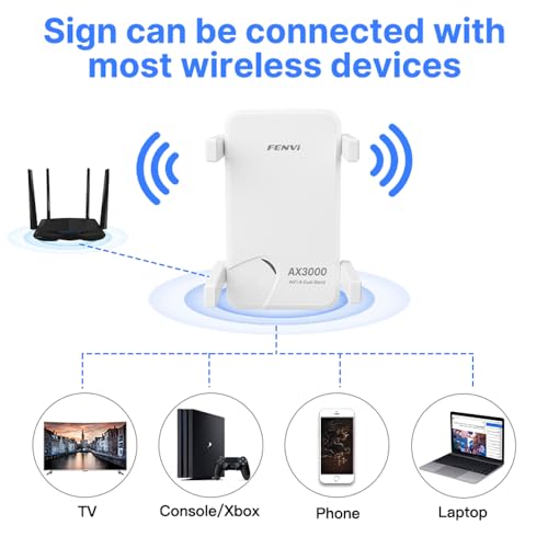 FENVi AX3000 WiFi 6 Extender Wireless Gigabit Range Repeater for Home 802.11ax Dual Band WiFi Signal Booster Internet Amplifier Easy to Setup with WiFi 2.4GHz