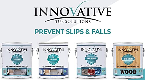 Innovative Tub Solutions Slip Resistance Additive Anti Skid Granules For Acrylic Coatings, Sealers, Water Based Or Epoxy Coatings, And Urethane Coatings #TOP5