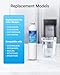 EcoAqua EFF-6027A Replacement Filter, Replacement for Samsung® DA29-00020B, DA29-00020A, HAF-CIN/EXP, 46-9101 Refrigerator Water Filter, 2 Pack