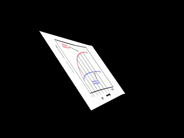 Megger MIT515-US Insulation Tester, 10 Teraohms Resistance, 5kV Multi-Range Test Voltage