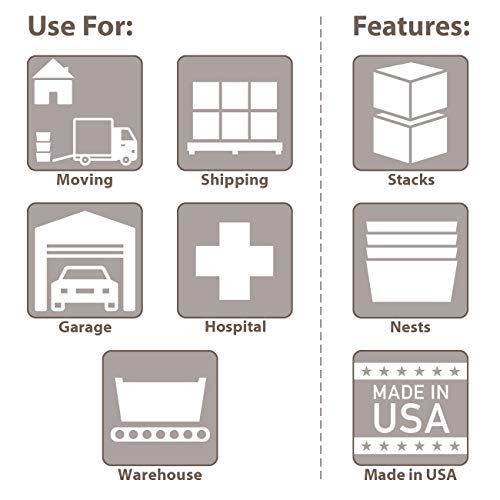 Akro-Mils 39170 Industrial Plastic Storage Tote With Hinged Attached Lid, (21-Inch L By 15-Inch W By 17-Inch H), Gray, (3-Pack) #TOP5