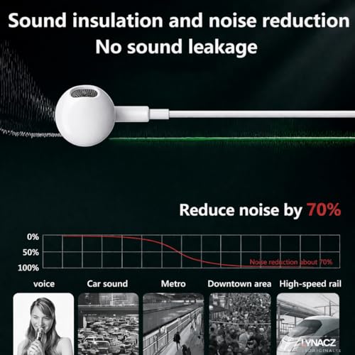 Image of Original for iPhone Light-ning Durable Lightning Earphones with Tangle-Resistant Cable and HD Audio for 11, 13,14, 12, Rich Bass and Clear Calling (White)
