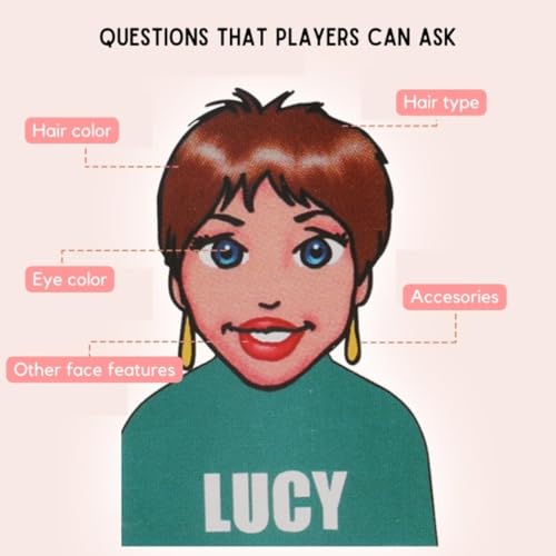 Who is It? - Juego de mesa clásico para familia miniatura 7