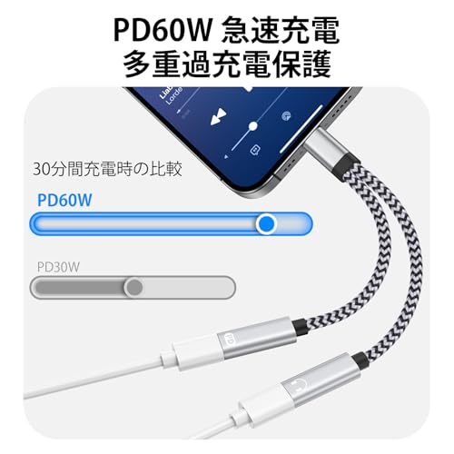 タイプC イヤホンジャック 2in1変換イヤホンジャック iPhone イヤホン 変換 アダプタ USB オーディオ 変換アダプタ 二股 DAC搭載 Hi-Fi音質 PD60W急速充電 充電しながらイヤホン タイプc i-Phone17/17Pro/16/15 Pro/i-Pad Pro/Mac/Android/Type Cなど機器に適用