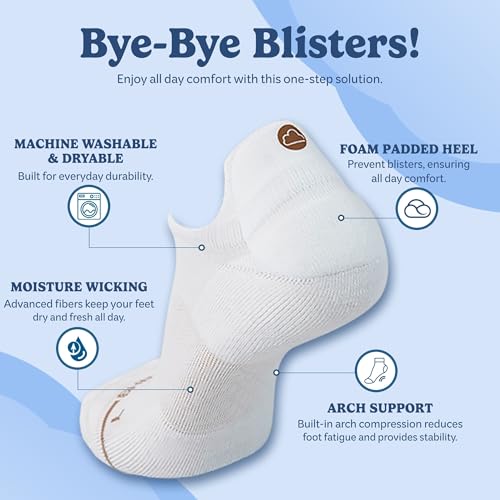 SHEZZA Anti-Blister Cushion Heel Padded Ankle Sock-Breathable,Comfortable-seen on TikTok3