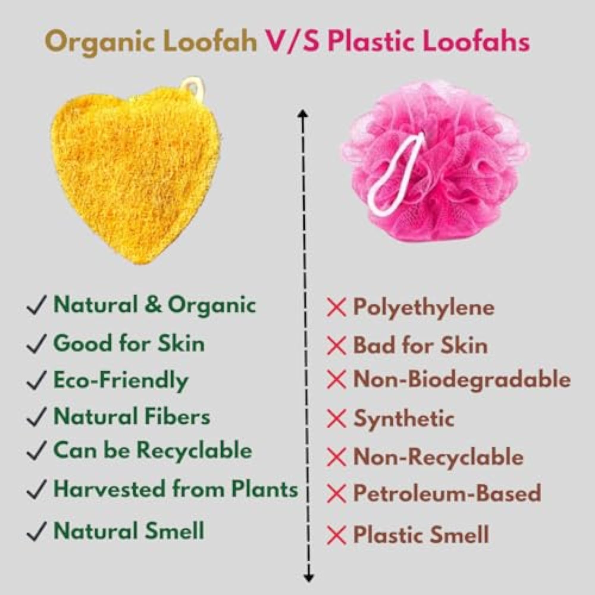 Natural Loofah Scrub Combo Pack of 3, Eco-Friendly Exfoliating Sponge