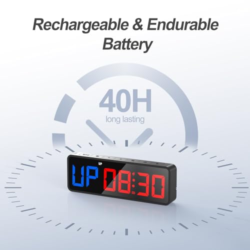 Anjank Small Portable Gym Timer Clock thumb #3