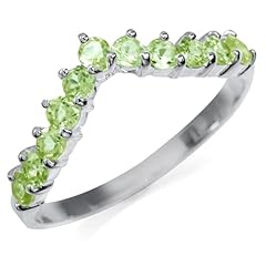 Natural Green Peridot