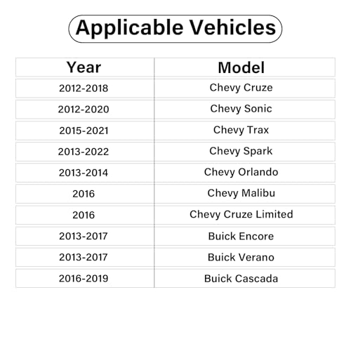 Image of Gas Cap, Fuel Cap Compatible with Buick Chevy - 2013-2017 Encore Verano, 2020-2021 Encore, 2012-2019 Cruze, 2012-2020 Sonic, 2013-2021 Spark Trax, 2016-2019 Cascada, Replace GT364, 95292260