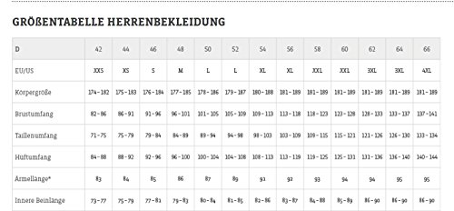 Schöffel Vest Baku, Gilet Antivento Uomo