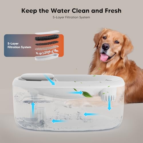 Image of WOPET Dog Water Fountain for Large Dogs, 6L /205oz /1.7Gal Automatic Dog and Cat Water Fountain, Pet Water Dispenser with 6 Filters, Ultra-Quiet Pump, Great for Large Dogs Cats and Multi-Pet Home