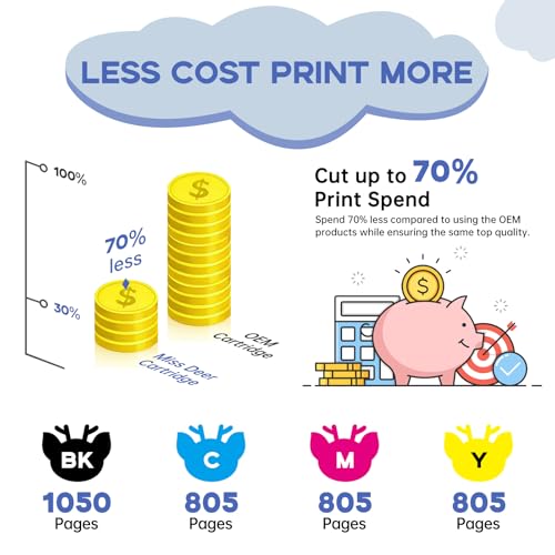 Image of Miss Deer 923XL 923e 923 Ink Cartridges for HP Printers with Chip Replacement for 923e 923, Work for OfficeJet Pro 8135 8130 8139 8138 8122 8120 8124 8125 8130 8132 8134 Printer