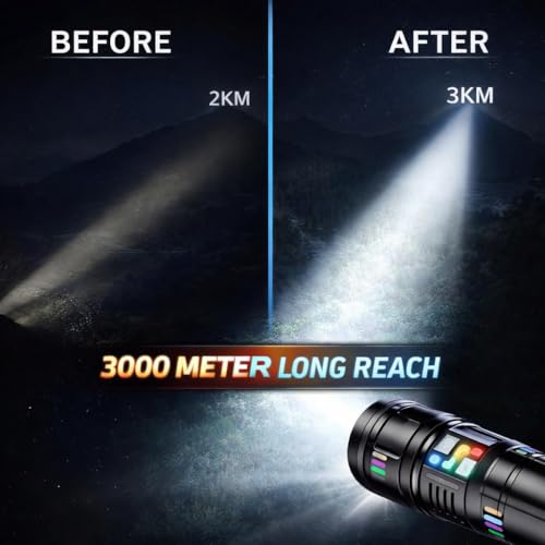Image of COBA 518 High Power Rechargeable LED Torch, Ultra Bright Flashlight with 2KM Long Range, Zoomable Focus, Long Battery Backup, Waterproof Multipurpose Torch for Home, Outdoor, Travel