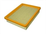  daniplus © Luftfiltereinsatz, Filter 278x216x54 passend für Kärcher NT 551 Eco, NT 551 Eco Profi, NT 700 Eco - Nr: 5.731-020