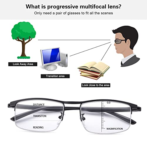 Image of Progressive Photochromic Multifocus Reading Glasses UV Sun Readers Blue Light Blocker Transition Eyewear for Men Women