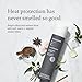 Living proof Perfect Hair Day Heat Styling Spray – Smoothness for 48 Hours, Heat Protection up to 450°F, Ultra-Fine Mist for Damp or Dry Hair, 5.5 oz