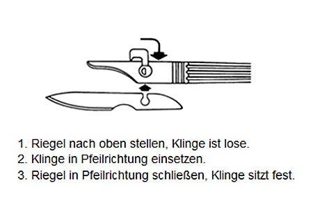 12x Bayha Skalpellklingen, unsteril, Klingen einzeln verpackt, Figur 18