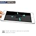 Veking iPad Mini/iPad Mini 2 / iPad Mini 3 Screen Protector Tempered Glass for Apple iPad Mini/iPad Mini 2 / iPad Mini 3 with Retina Display (Not Compatible with iPad Mini 4)