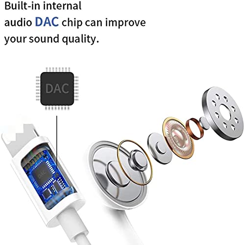 Image of Earbuds Headphones For Iphone 13 /13 Pro /12 /12 Pro Max /11 /11 Pro Inear Earphones, Microphone Stereo Mini Wired Earbuds Earphones Compatible With Iphone 7 /8 /8 Plus /X /Xs /Xr /Xs Max And Ipad