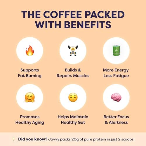 Javvy Protein Iced Coffee - Premium Whey Protein & Iced Coffees, 100% Natural Cold Brew, Zero Artificial Flavors & Sweeteners, 80mg Caffeine, No Added Sugar, 20 Servings, Caramel, 1 Pack — view 2