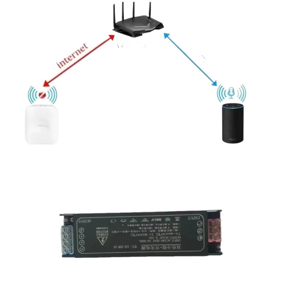 Transformateur LED 24V 400W Zigbee alimentation CCT pour ruban connecté Tuya
