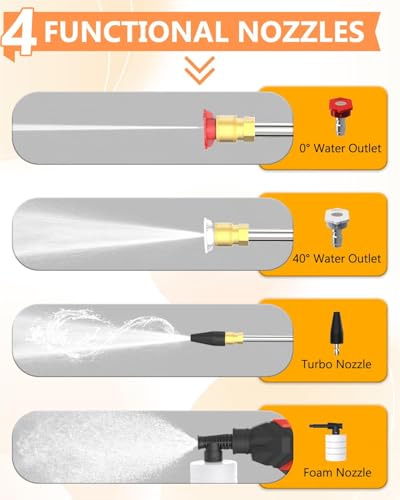 Image of 1080PSI CordlessPowerWasher Jet Nozzle High Pressure Hose Nozzle for Garden Hose for Car Washing, Garden Cleaning, Patio, Red