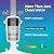 Invigorated Water PH001 - White Alkaline Water Filter – Replacement Filters for all Pitcher & Dispenser Filtration Systems – BPA-Free, Removes Chlorine, Heavy Metals – 96 Gallons/Filter (3-Pack)