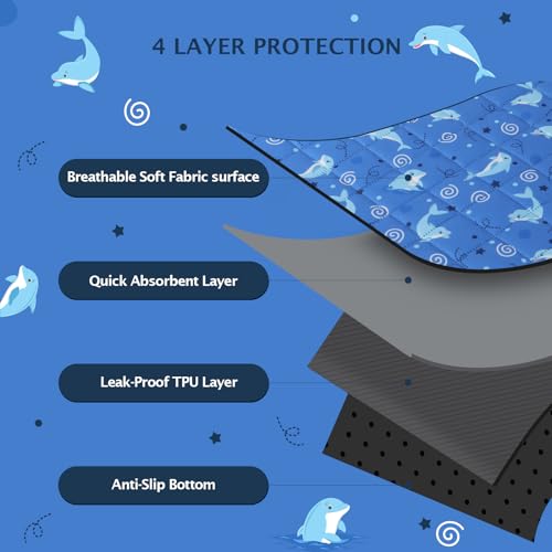 Image of IEUUMLER Washable Pee Pads for Dogs, 2 Pack Non-Slip & Waterproof Pack Whelping Pad, Reusable Washable Puppy Potty Training Pad with Fast Absorbent for Playpen EU007 (Dolphin, 24 inchX18 inch-2pcs)