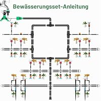Forever Speed BewässerungsSystem 315PCS Garten Bewässerung Kit, 60M+15M Bewässerungsrohre, Tröpfchenbewässerung Sprühbewässerung Kühlsystem für Landschaft, Gewächshaus, Terrasse (Packung mit 2) – Ansicht 4