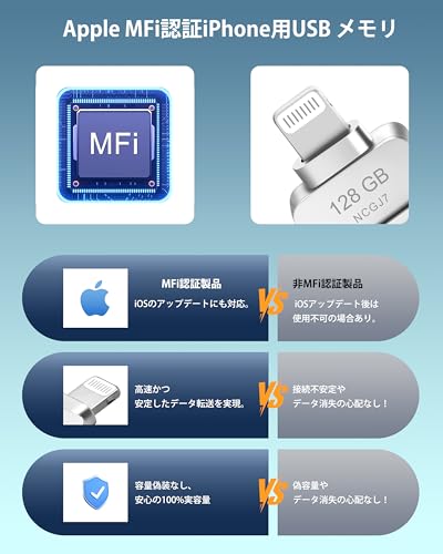 【全世界900万人の信頼】Apple MFi認証 iPhone USBメモリ｜正規容量 128GB｜USBフラッシュドライブ｜Lightning/Type-C両対応｜写真・動画・連絡先 自動バックアップ｜対応 iPhone 17/16/15/iPad 外付けストレージ