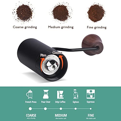 10 Best Hand Burr Grinder For Espresso on the market 2023