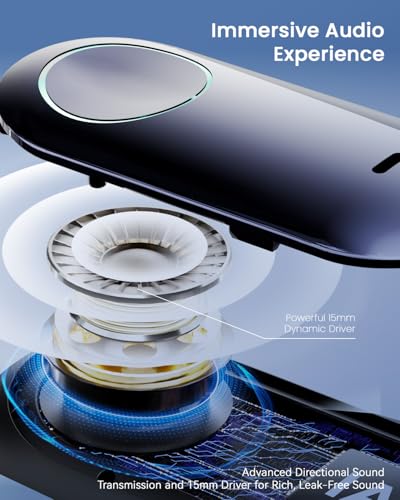 ANSTEN Ki Übersetzer Kopfhörer, Translator Earbuds Bluetooth 5.4, 168 Sprachen Smart Kopfhörer Übersetzer Echtzeit mit APP, Open Ear Kopfhörer Sind Perfekt für Reisen, Geschäft und Studium