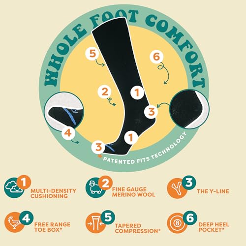 FITS Film Ski Merino Wool Ski Socks For Men and Women, Over-the-Calf, Breathable, Odor Resistant, Whole Foot Comfort2