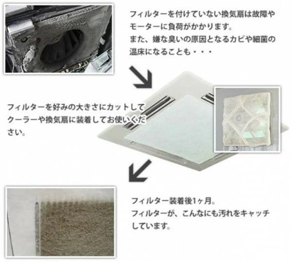 Amazon.co.jp: エコフ超厚(エアコンフィルター) フィルターロール巻き