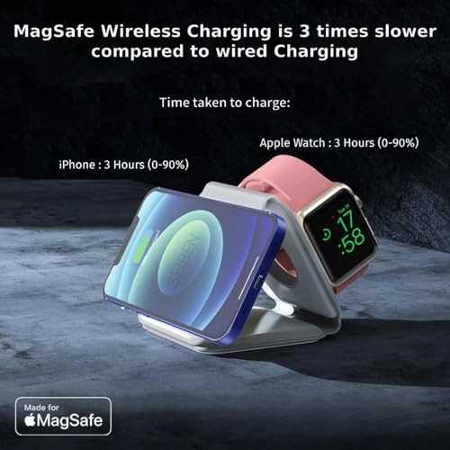 Image of 3 in 1 Magnetic Foldable MagSafe Compatible Wireless Charger for iPhone Series Compatible with AirPods 2 /3, Pro2, Pro3 Compatible with only iPhone Watch Series, 23W Charging - Black
