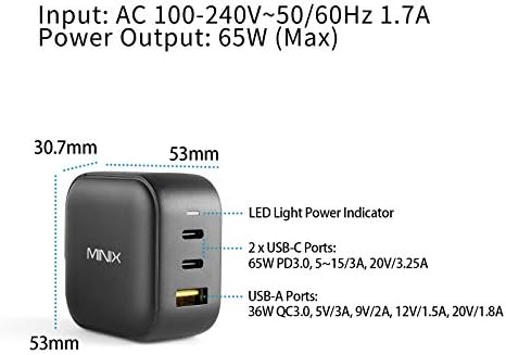MINIX 66W Turbo 3-Port GaN Wall Charger 2 x USB-C Fast Charging Adapter, 1 x USB-A Quick Charge 3.0, Compatible with MacBook Pro Air, iPad Pro, iPhone 11 Pro,Max XR XS X SE2 and More (NEO P1)