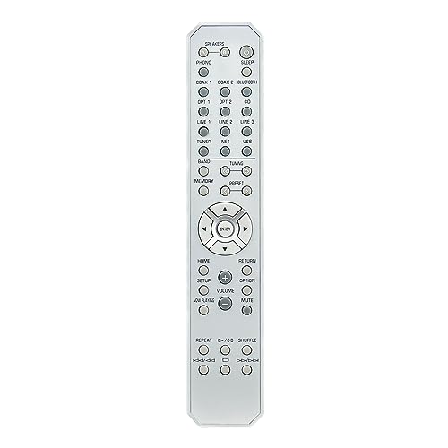 Mando para Yamaha R-N803 receptor de sonido ROLLGAN RAX37