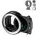 Produktbild JJC EF - EOS R Adapter mit Drop-In C-PL + Variablem ND Filter, ersetzt Canon Drop-In Filter Mount Adapter für Canon EF/EF-S Objektiv auf RF Mount Kamera EOS R10 R7 R6 R5 R RP