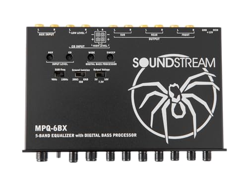 View 4