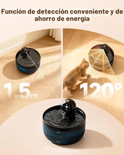 Miniatura 4 de Fuente Para Gatos Sin Cable: Bebedero Gatos Automatico Inalambrica - 2.6l Fuente Gato Con Sensor De Movimiento - Dispensador Agua Gato Recargable Con Batería - Dispensador Agua Mascotas Con Pilas