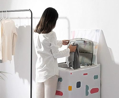 Product Variant View