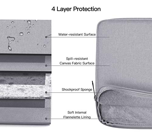 Image of Tablet Sleeve Case for 11 inch Samsung Galaxy Tab A9+ / Galaxy Tab S6 Lite, iPad Air M4 M3, Pro 11 M5,iPad 9 /8 /7 10.2 Bag, Light Grey