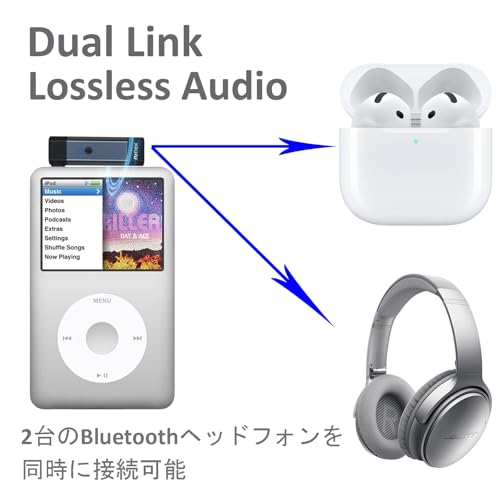 Airfrex Bluetoothトランスミッター AWBK の商品画像 5