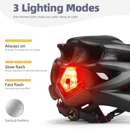 Shinmax Bicycle Helmet with Safety LED Light, CE Certified Bike Helmet Adjustable Mountain & Road Cycle Helmet for Men Women Adult Cycling Helmet with Detachable Visor Backpack Lightweight MTB Helmet - Image 3