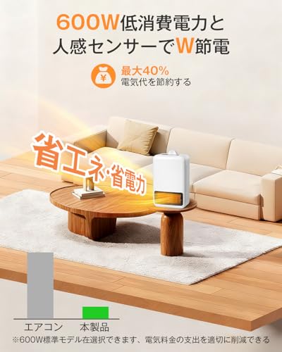 E-SHEEP セラミックファンヒーター YP2208 の商品画像 6