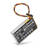 CELLONIC, Batería para Cámara, Compatible con Mio MiVue 688, 658, 792 WiFi Pro, TPC402035, 518 (3.7V, 230mAh) CELLONIC, Batería para Cámara, Compatible con Mio MiVue 688, 658, 792 WiFi Pro, TPC402035, 518 (3.7V, 230mAh)