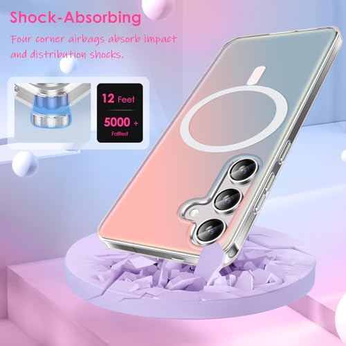 Coque Samsung S25 Plus holographique avec Magsafe intégrée - 3
