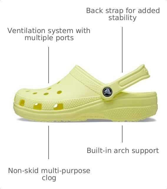 Image of Crocs Unisex-Adult Classic Clog, Clogs for Women and Men