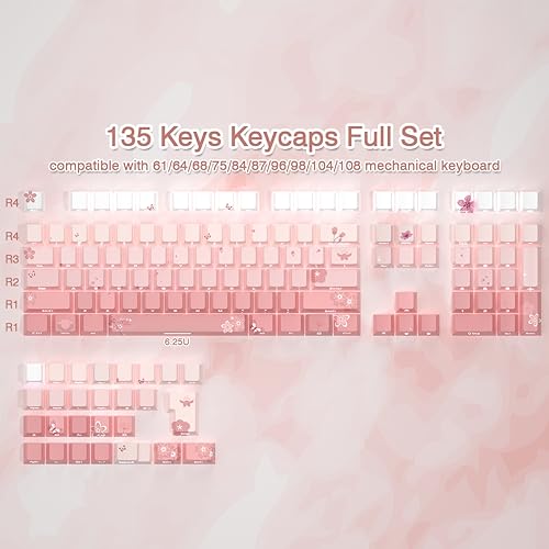 PBT Keycaps Custom 135 Keys Letter Side Print Backlit Keycap Cherry Profile Pink Gradient Keycap Set for ISO/UK Layout Cherry MX Switch Mechanical Keyboards - Image 2